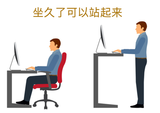 血栓是心梗、脑梗的元凶，很容易找上这些人