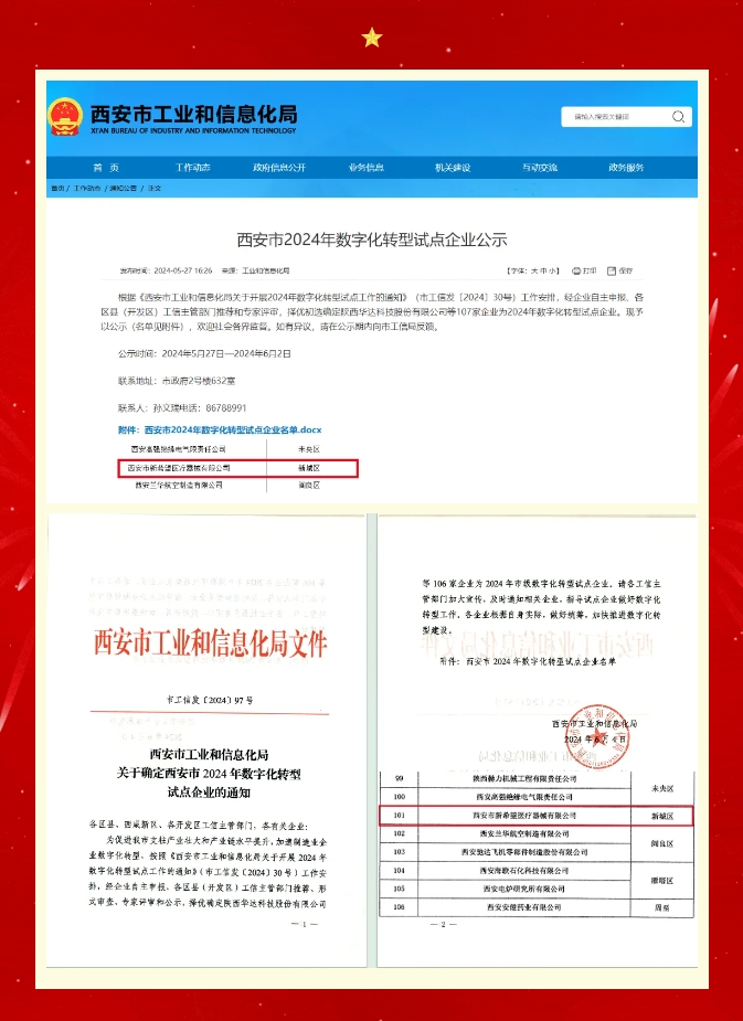 喜讯 | 新希望医疗被认定为西安市数字化转型试点企业